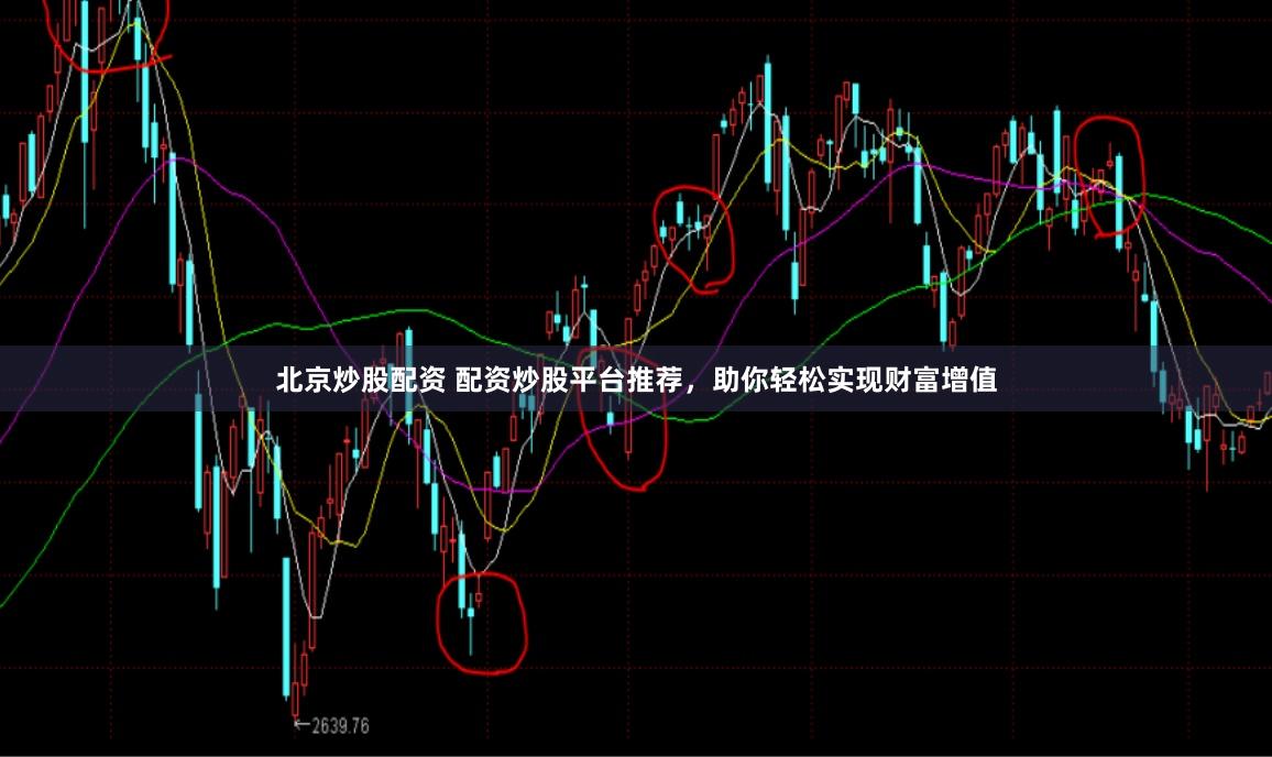 北京炒股配资 配资炒股平台推荐，助你轻松实现财富增值