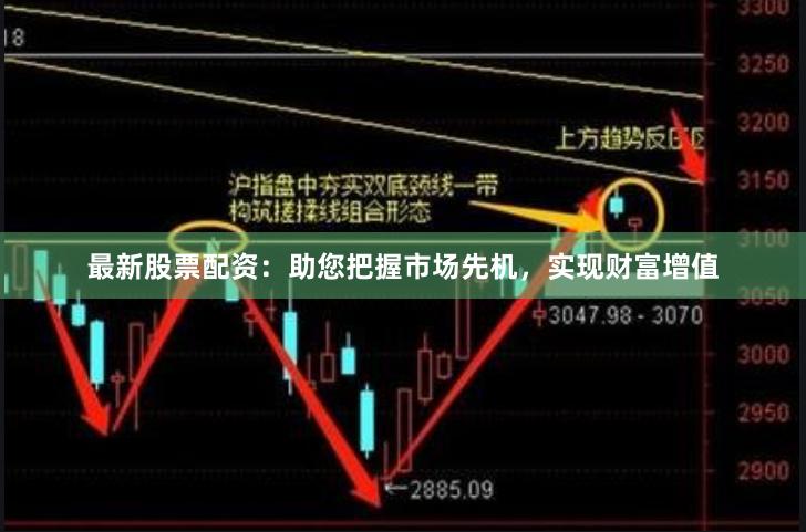 最新股票配资：助您把握市场先机，实现财富增值