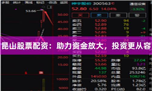 昆山股票配资：助力资金放大，投资更从容
