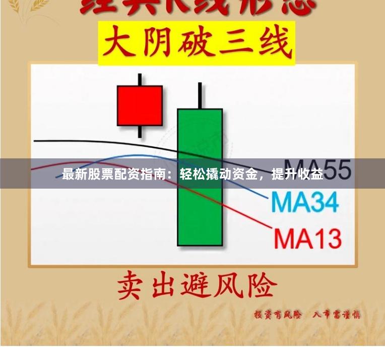 最新股票配资指南：轻松撬动资金，提升收益
