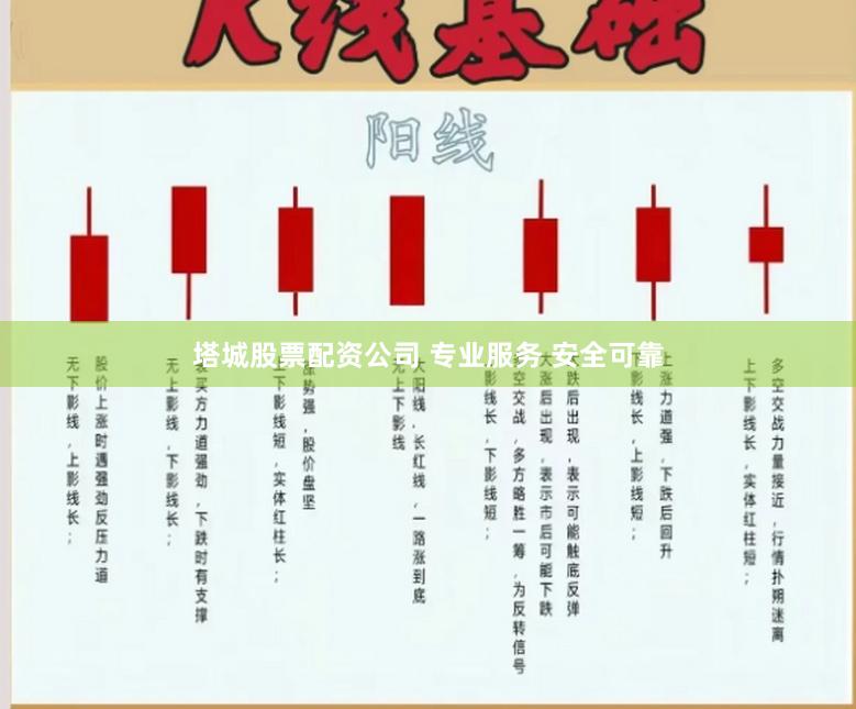 塔城股票配资公司 专业服务 安全可靠