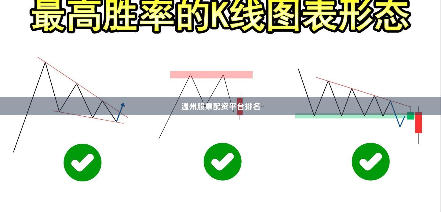温州股票配资平台排名