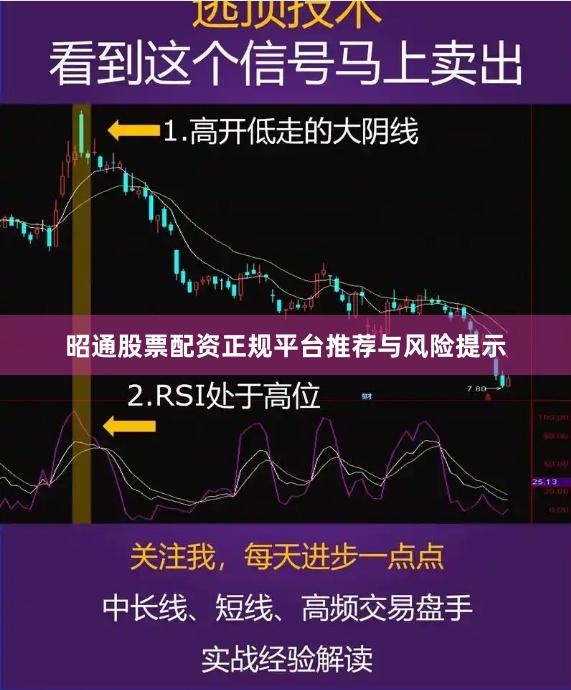 昭通股票配资正规平台推荐与风险提示