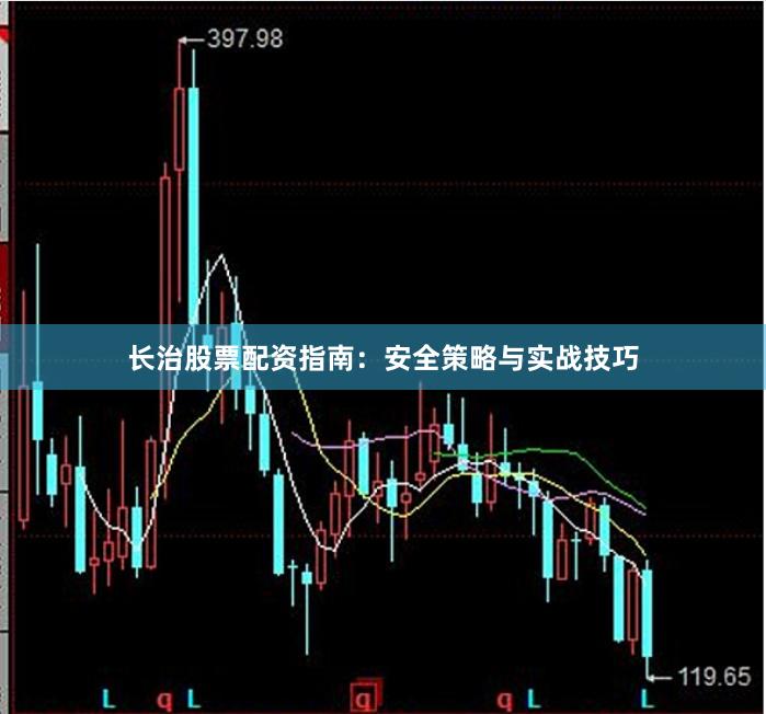 长治股票配资指南：安全策略与实战技巧